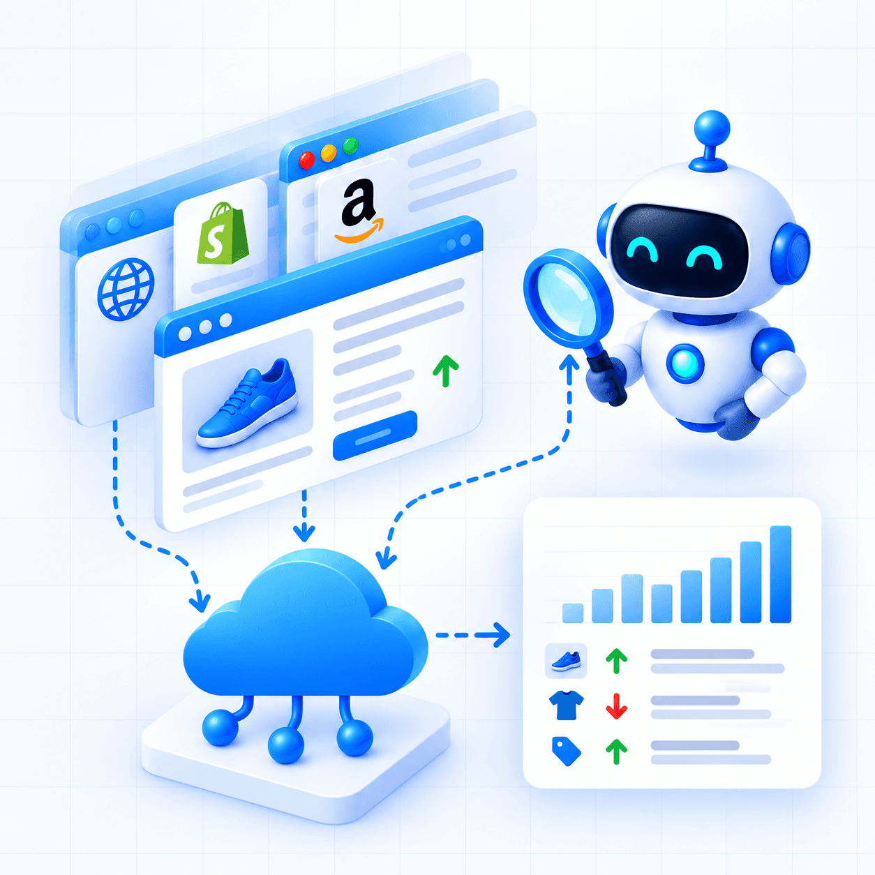 Live crawling monitoring workflow for e-commerce and hyperlocal platforms