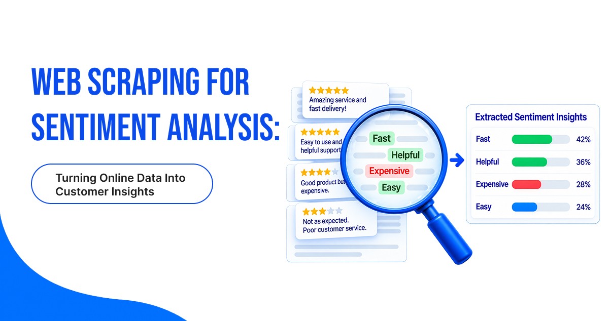 Web Scraping for Sentiment Analysis | CrawlXpert