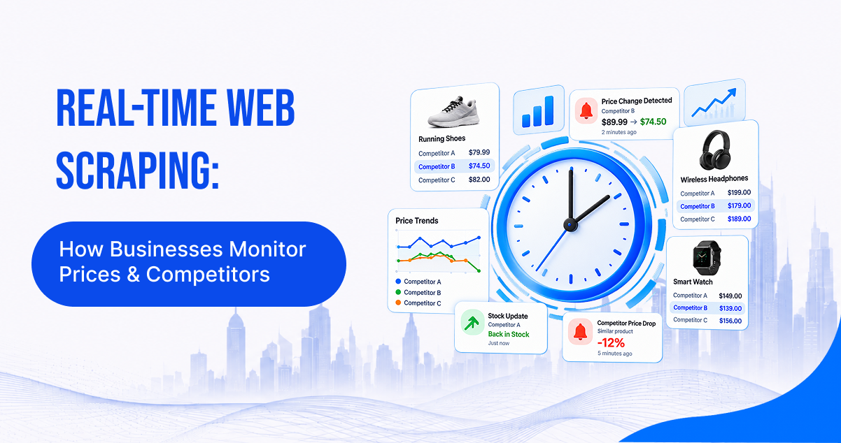 Real-Time Web Scraping for Price & Competitor Monitoring | CrawlXpert