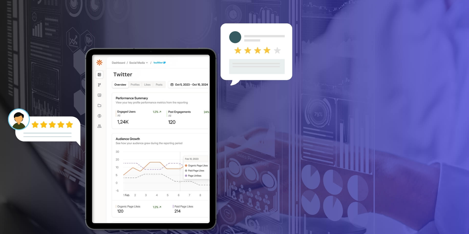 Sentiment Analysis