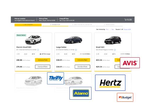 Car Rental Data Scraping Services