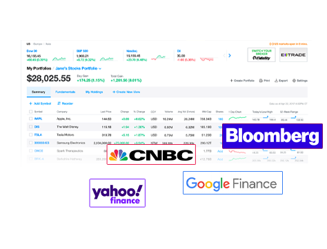 Financial and Stock Market Data Scraping